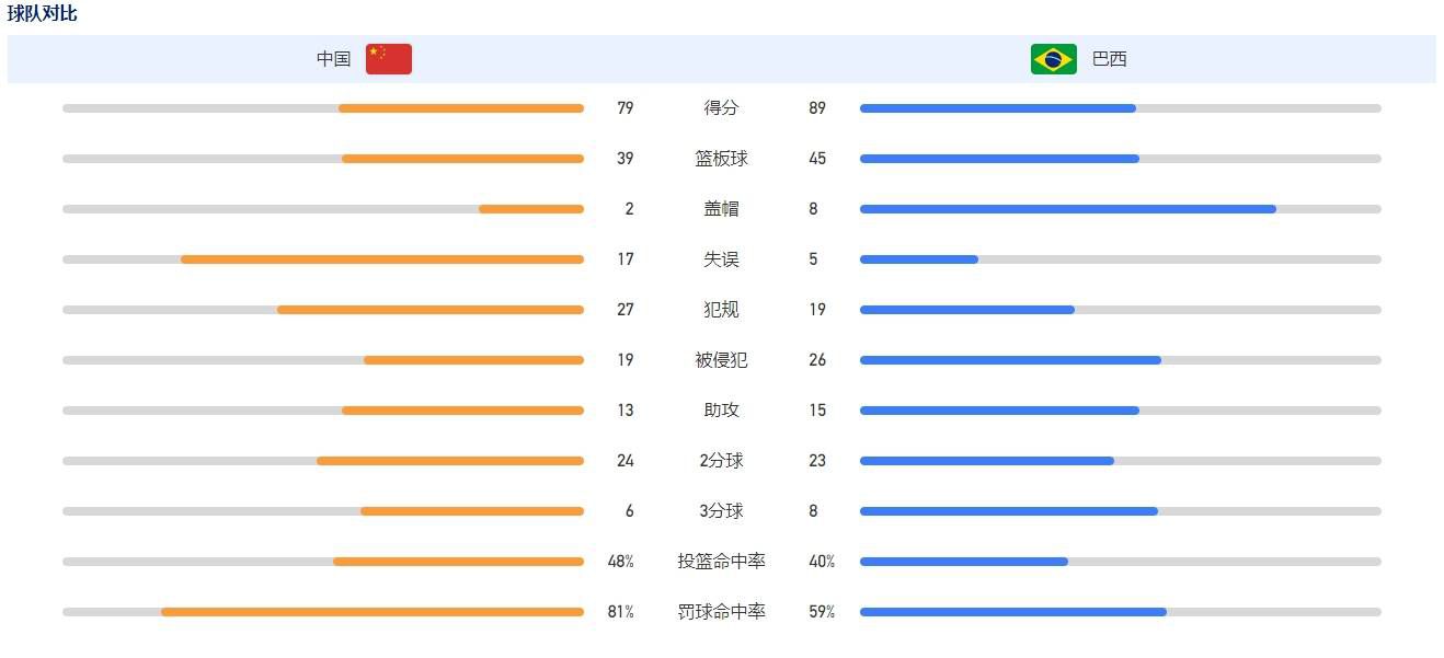 今日，电影《阿修罗》宣布撤档！今日下午，电影《阿修罗》官方微博发出了一条公告，宣布经全体投资方决定，电影《阿修罗》将于7月15日晚间22点起撤档停映